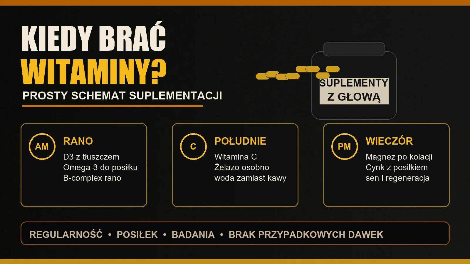 Kiedy brać witaminy, żeby naprawdę działały?