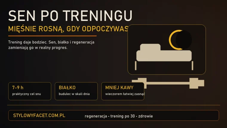 Mężczyzna po treningu odpoczywa wieczorem, pokazując znaczenie snu dla regeneracji i budowy mięśni