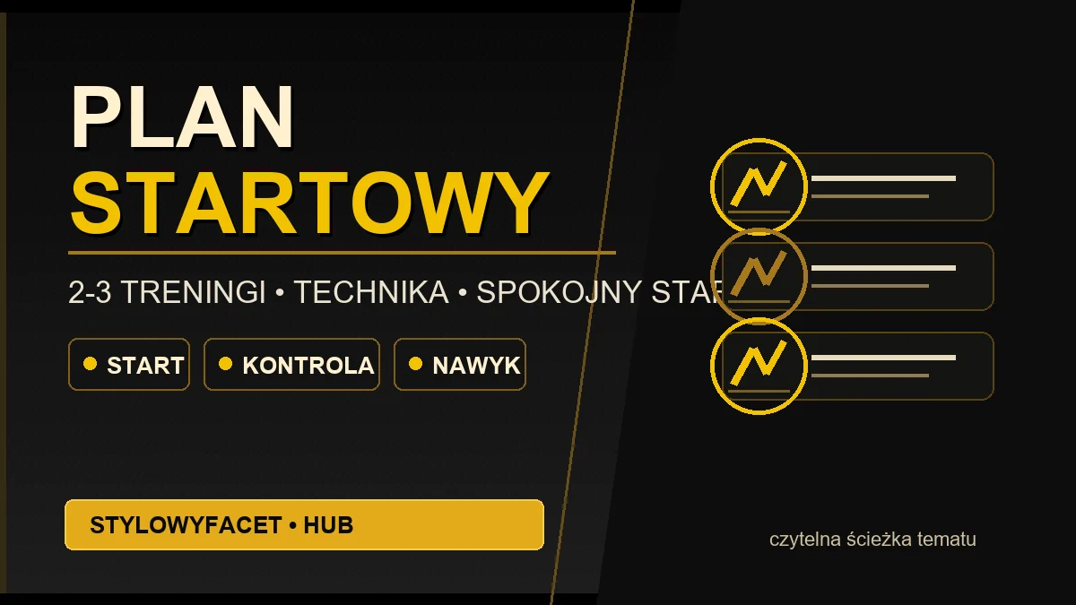 Infografika hubu StylowyFacet: Plan Startowy