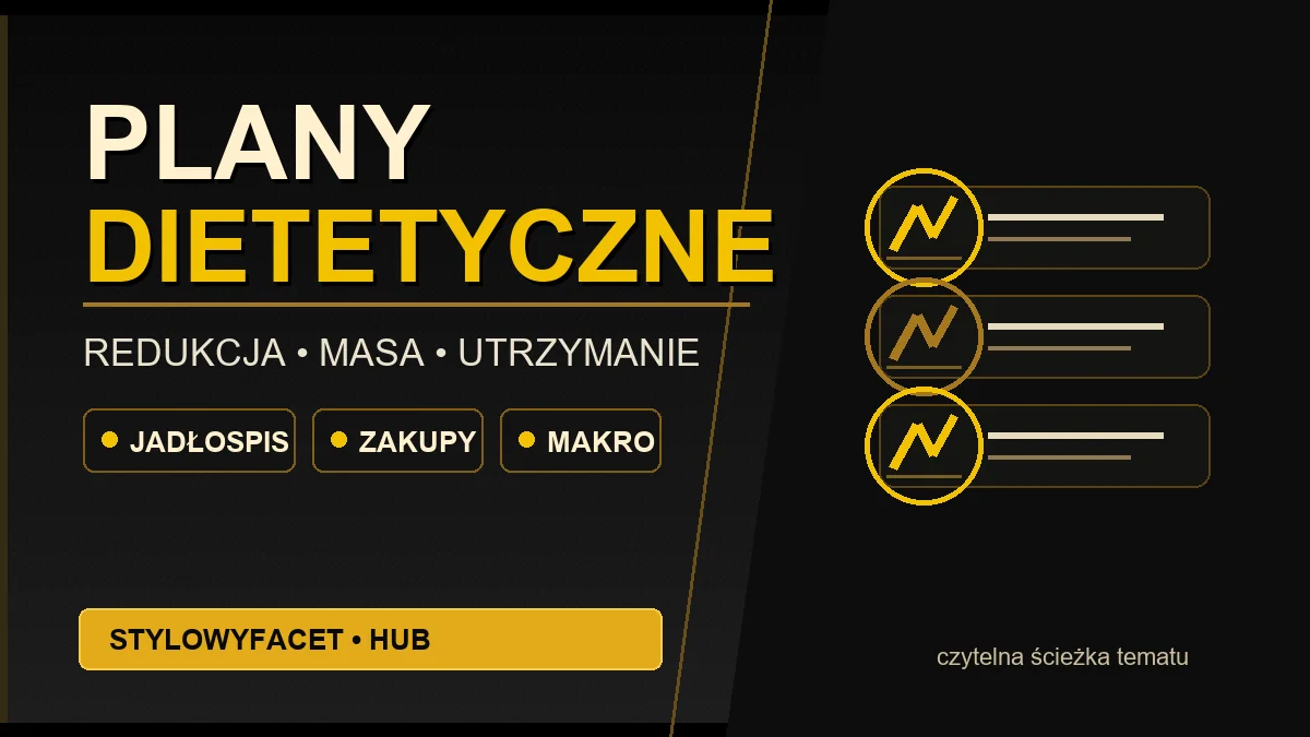 Infografika hubu StylowyFacet: Plany Dietetyczne