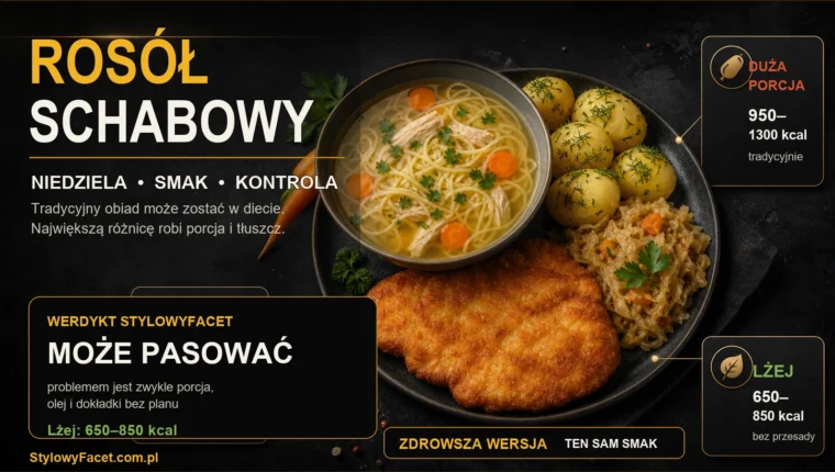 Rosół i schabowy w niedzielę — kalorie, zdrowie i lżejsza wersja